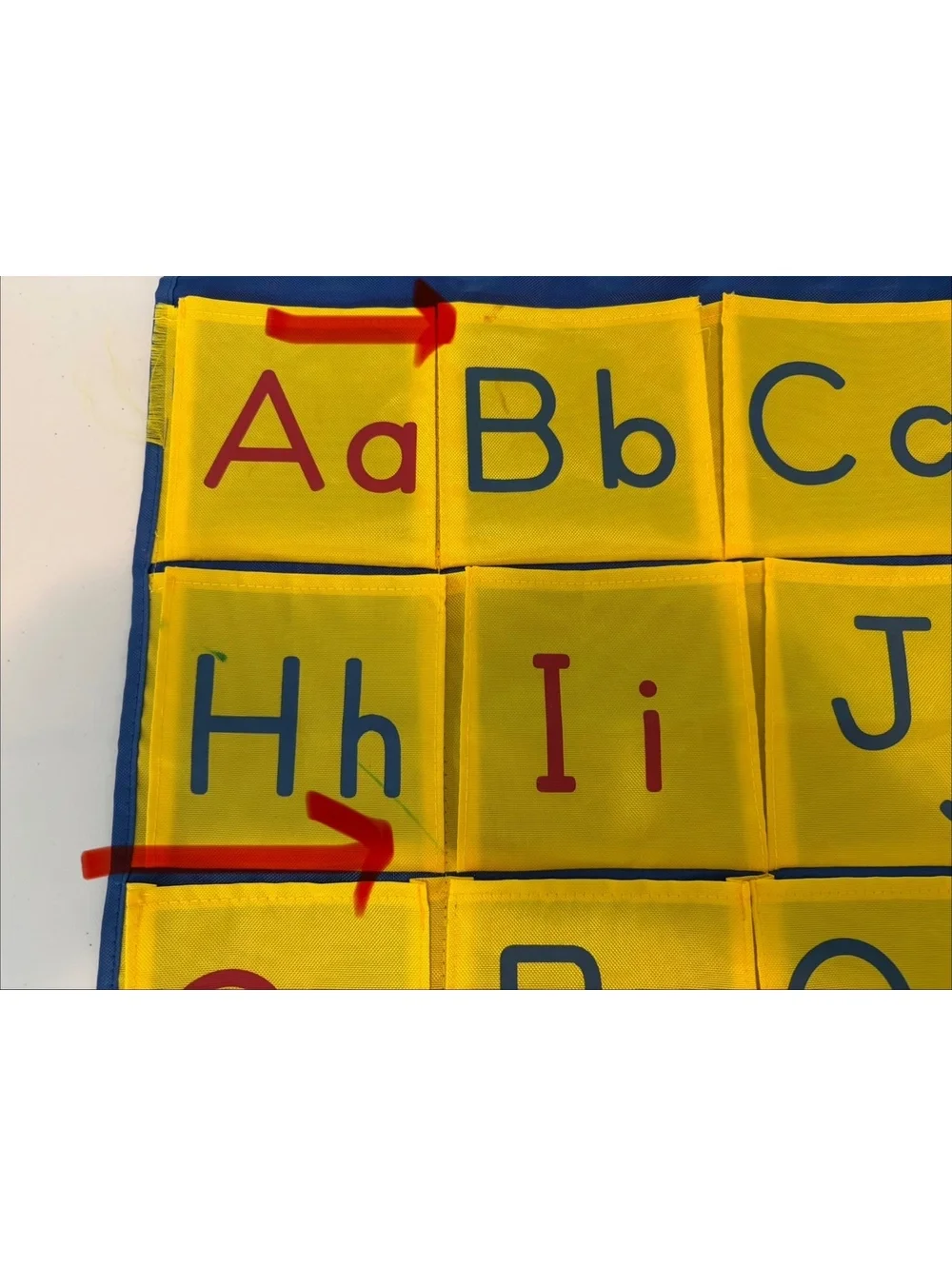 Alphabet center chart